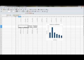 Com es fa un histograma amb el full de càlcul | Recurso educativo 756979