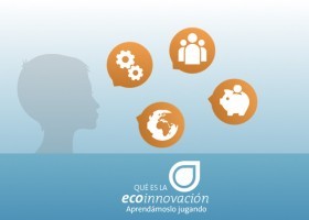 ¿Qué es la ecoinnovación? Aprendámoslo jugando | Recurso educativo 758650