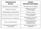 Proyecciones sobre nuestra futura educación. | Recurso educativo 758942