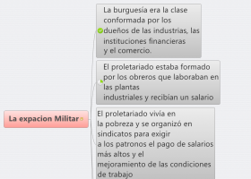 La expacion Militar.png | Recurso educativo 760275