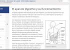 El aparato digestivo y su funcionamiento | NIDDK | Recurso educativo 760563