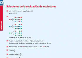 13 Matemáticas 2º ESO | Recurso educativo 738179