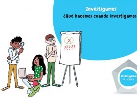 Que hacemos cuando investigamos | Recurso educativo 761946