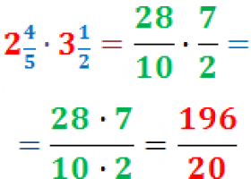 FRACCIONES MIXTAS O NÚMERO MIXTOS: CONCEPTO, DE DECIMAL A FRACCION, SUMA, | Recurso educativo 766322