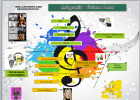 infografia viviana daza 1.png | Recurso educativo 767247