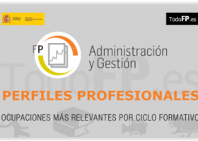 Perfils professionals d'administració i gestió | Recurso educativo 769002