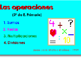 Las operaciones | Recurso educativo 769936