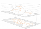 A beginners guide to understanding map contour lines | Recurso educativo 774209