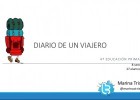 Diario de un viajero | Recurso educativo 774246