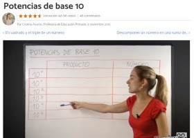 Potencias de base 10 | Recurso educativo 774532