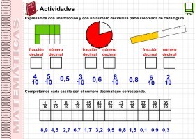 Las décimas | Recurso educativo 774960