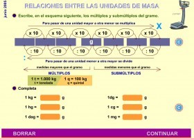 Relaciones entre las medidas de masa | Recurso educativo 775133