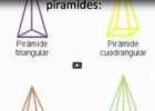 Prismes i piràmides | Recurso educativo 775657