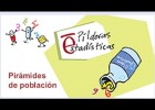 As pirámides de poboación | Recurso educativo 777655