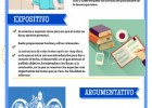 infografía.jpeg | Recurso educativo 777903