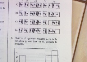 principios de química general 55 | Recurso educativo 782970