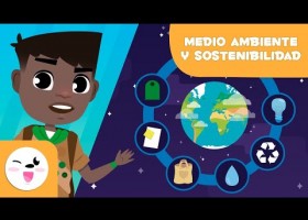 Cómo cuidar el medio ambiente | Recurso educativo 787409