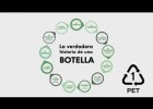 Reciclatge del PET Polietilè tereftalat | Recurso educativo 790325