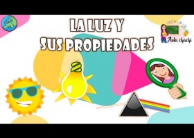 La Luz y sus propiedades | Recurso educativo 691592