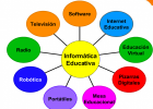 R.png | Recurso educativo 7903079