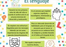 Que es el lenguaje.jpeg | Recurso educativo 7903084